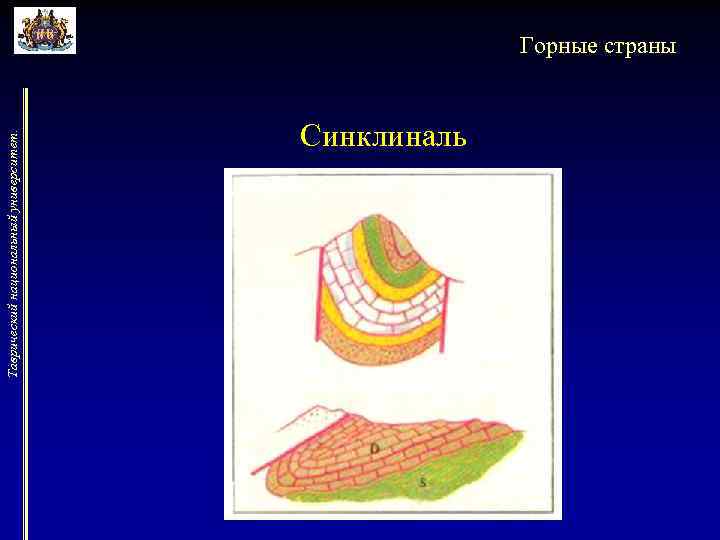 Таврический национальный университет.    Синклиналь    Горные страны 
