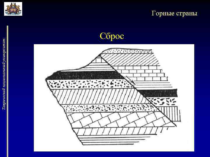Таврический национальный университет.       Сброс    Горные