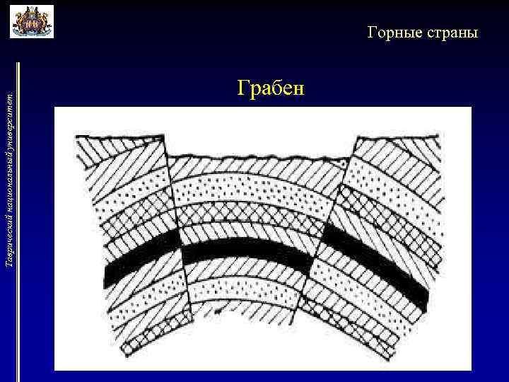 Таврический национальный университет.       Грабен    