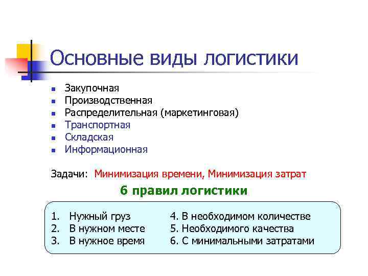 Основные виды логистики n  Закупочная n  Производственная n  Распределительная (маркетинговая) n