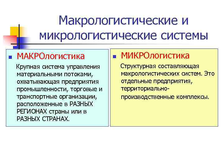    Макрологистические и  микрологистические системы n  МАКРОлогистика   