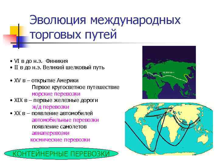   Эволюция международных  торговых путей • VI в до н. э. Финикия