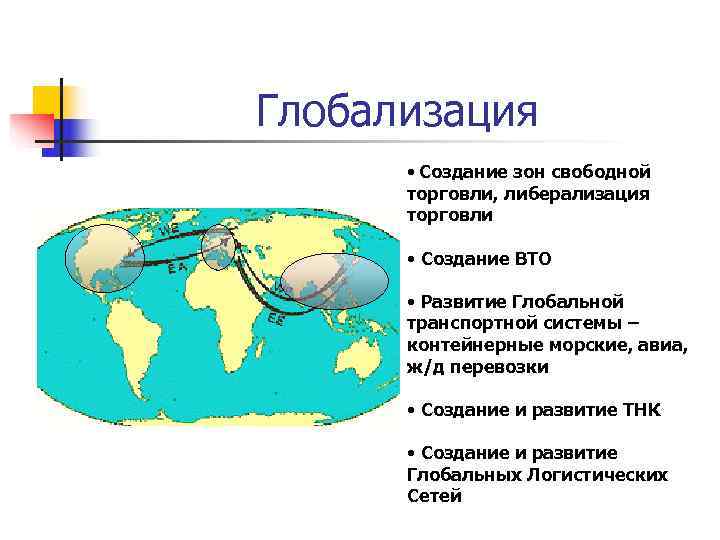 Глобализация  • Создание зон свободной  торговли, либерализация  торговли   •