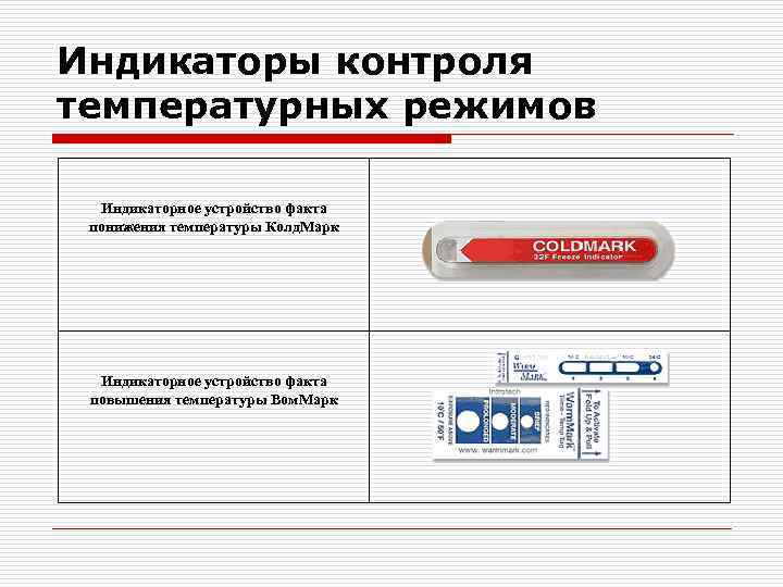 Индикаторы контроля температурных режимов Индикаторное устройство факта понижения температуры Колд. Марк  Индикаторное устройство