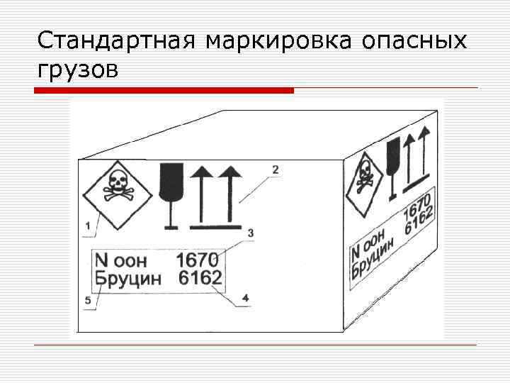 Стандартная маркировка опасных грузов 