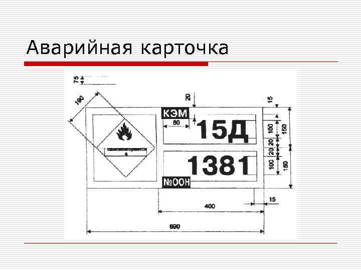 Номер аварийной карточки оон