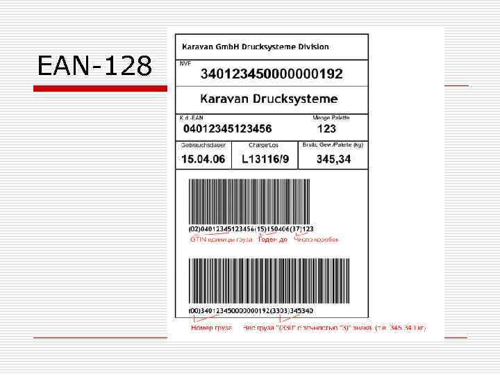 EAN-128 