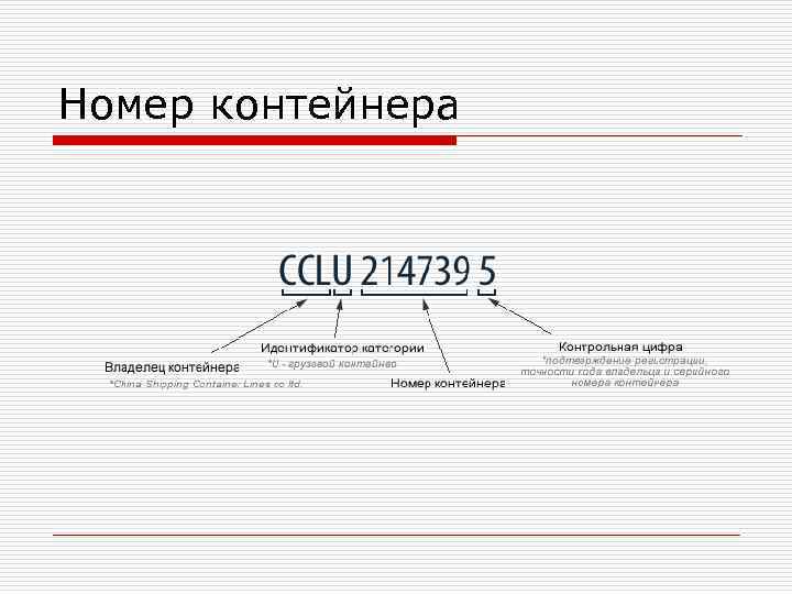 Номер контейнера 