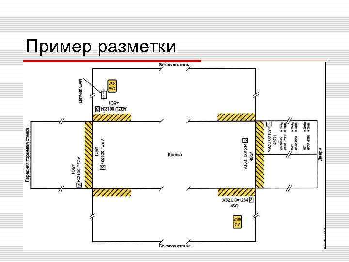 Пример разметки 