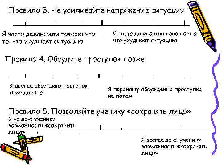  Правило 3. Не усиливайте напряжение ситуации  Я часто делаю или говорю что-то,