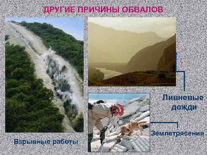  ДРУГИЕ ПРИЧИНЫ ОБВАЛОВ      Ливневые    