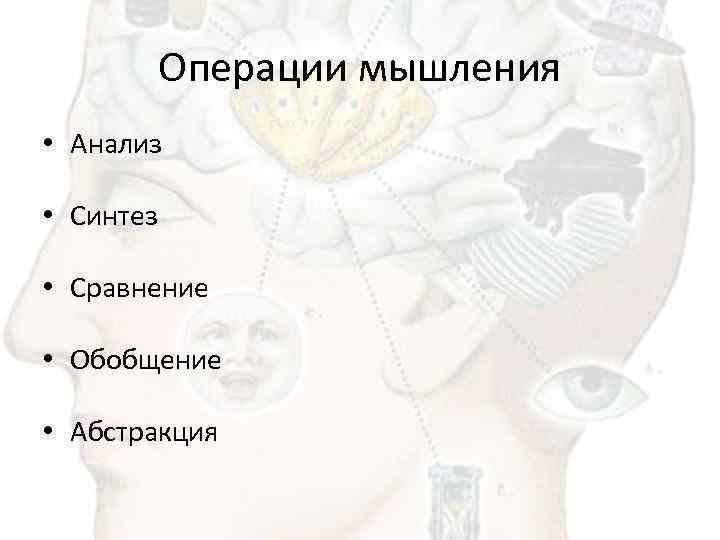   Операции мышления • Анализ  • Синтез  • Сравнение  •