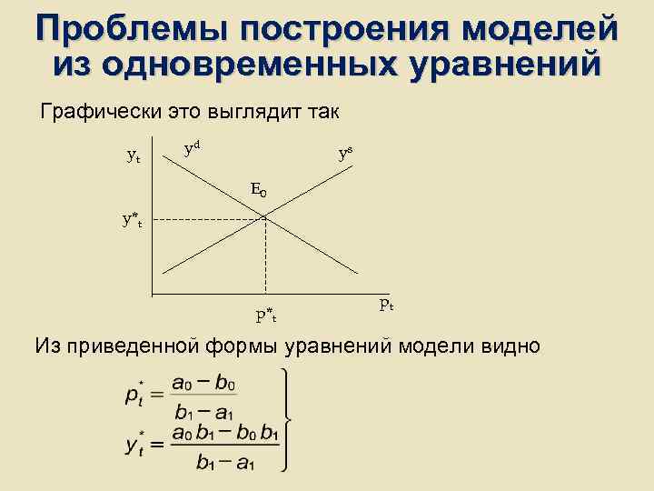 Проблемы построения моделей из одновременных уравнений Графически это выглядит так yt yd Проблемы построения моделей из одновременных уравнений Графически это выглядит так yt yd