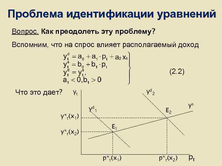 Проблема идентификации уравнений Вопрос. Как преодолеть эту проблему? Вспомним, что на спрос влияет располагаемый Проблема идентификации уравнений Вопрос. Как преодолеть эту проблему? Вспомним, что на спрос влияет располагаемый