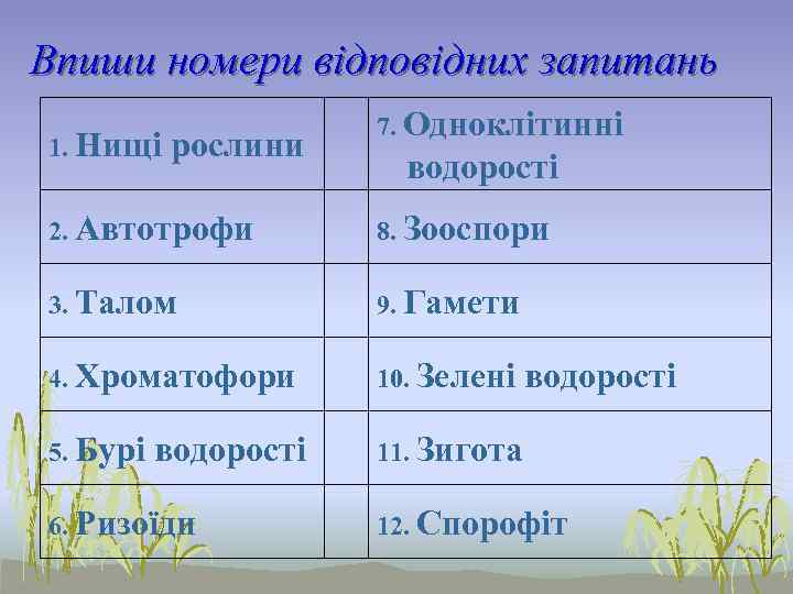 Впиши номери відповідних запитань      7. Одноклітинні 1. Нищі 