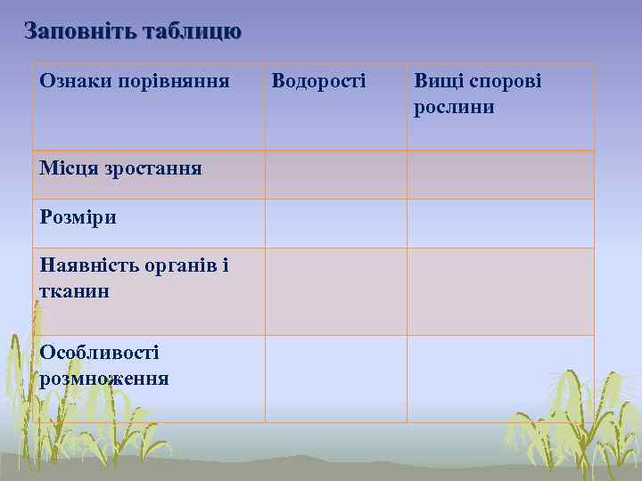 Заповніть таблицю Ознаки порівняння Водорості  Вищі спорові      рослини