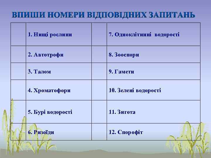 1. Нищі рослини 7. Одноклітинні водорості  2. Автотрофи  8. Зооспори 3. Талом