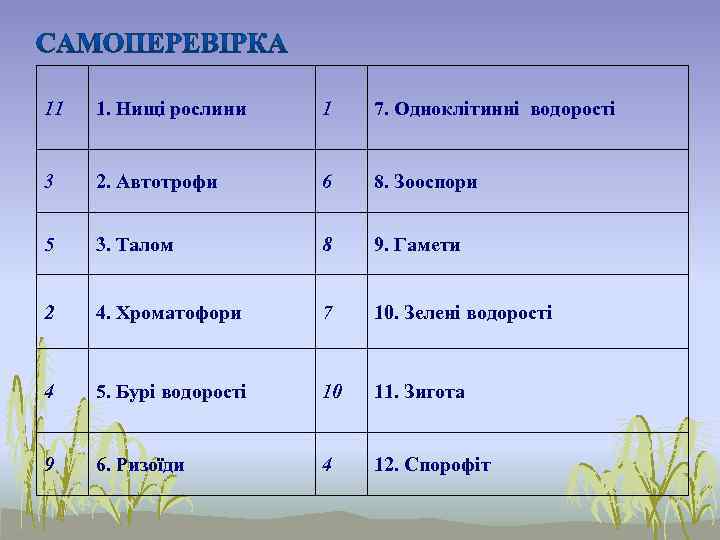 11  1. Нищі рослини 1  7. Одноклітинні водорості  3  2.