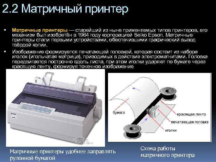 2. 2 Матричный принтер Матричные принтеры — старейший из ныне применяемых типов принтеров, его