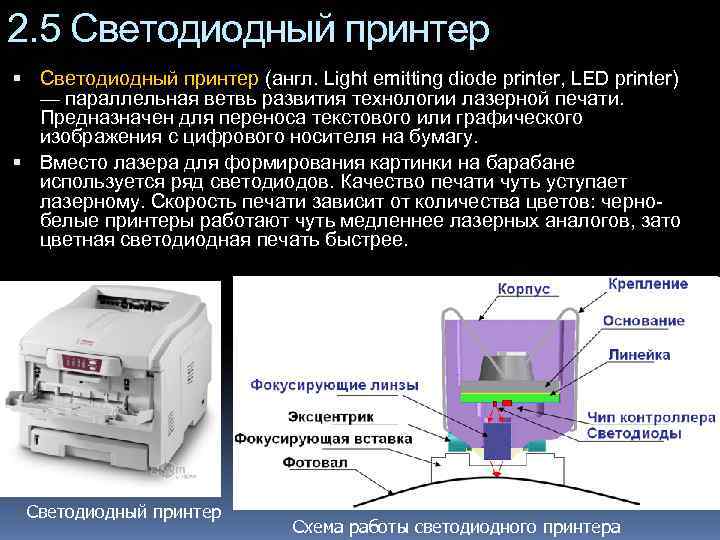 2. 5 Светодиодный принтер (англ. Light emitting diode printer, LED printer)  — параллельная