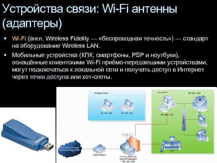 Устройства связи: Wi-Fi антенны (адаптеры)  Wi-Fi (англ. Wireless Fidelity — «беспроводная точность» )