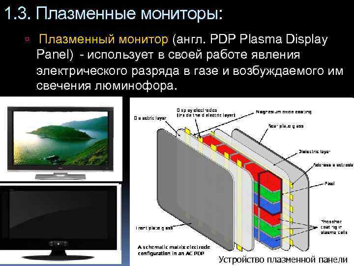 1. 3. Плазменные мониторы: Плазменный монитор (англ. PDP Plasma Display Panel) - использует в