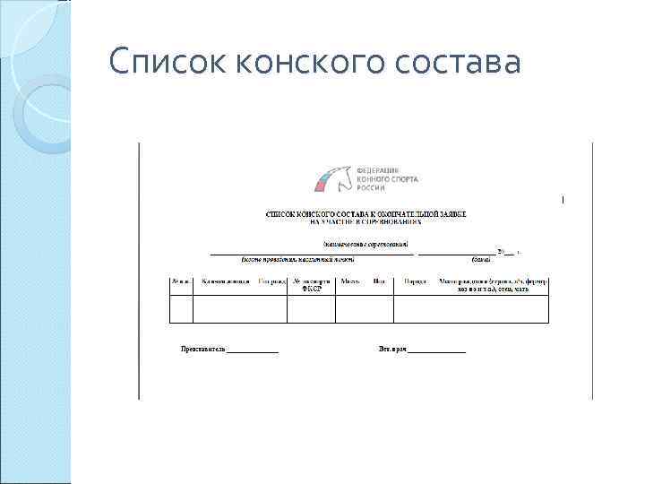 Список конского состава 