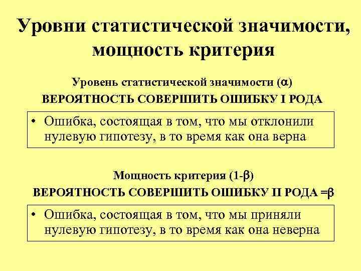 1 ошибки первого и второго. Уровень значимости статистического критерия. Мощность критерия. Уровень значимости и мощность критерия. Мощность статистического критерия.