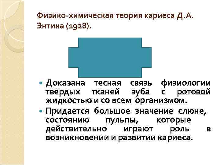 Теория возникновения кариеса презентация