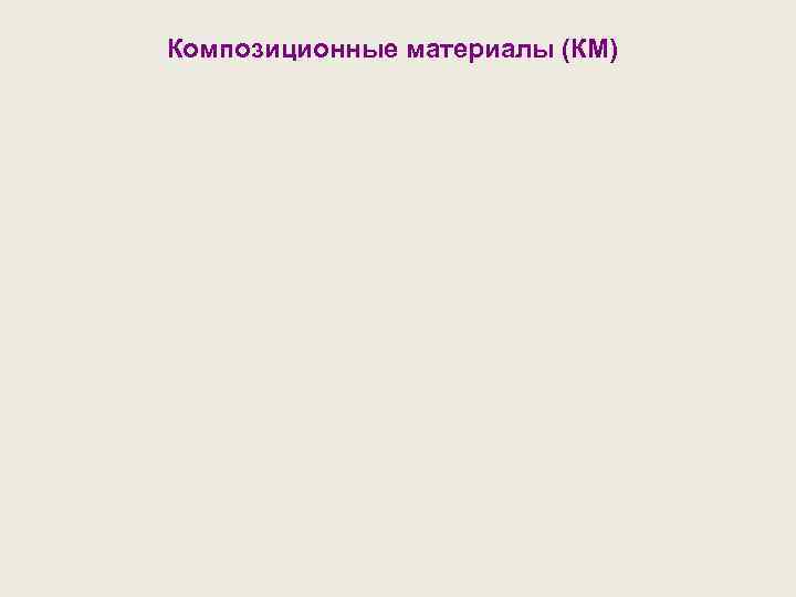 Композиционные материалы (КМ) 