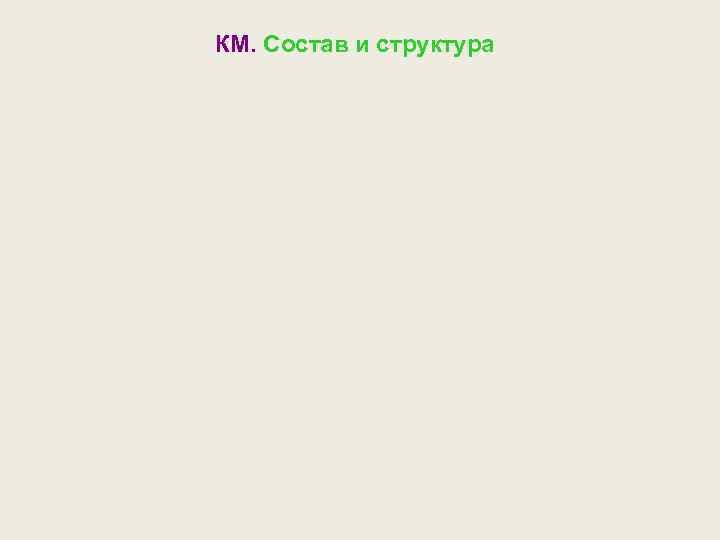 КМ. Состав и структура 