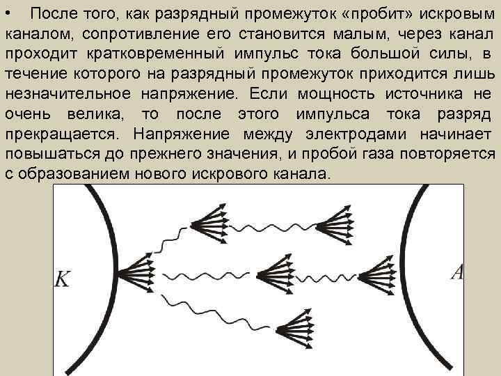  • После того, как разрядный промежуток «пробит» искровым каналом, сопротивление его становится малым,