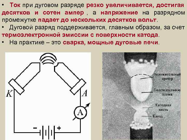  • Ток при дуговом разряде резко увеличивается, достигая десятков и сотен ампер ,