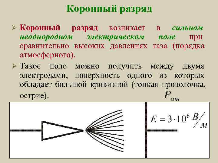    Коронный разряд Ø Коронный разряд возникает в сильном  неоднородном 