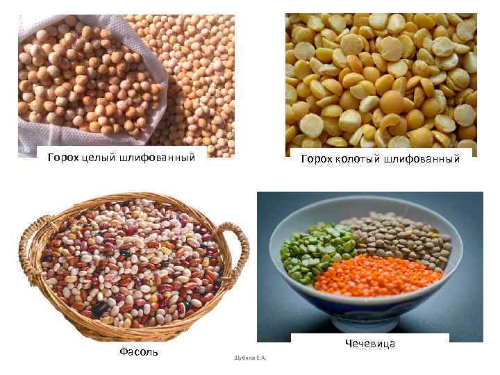 Горох целый шлифованный   Горох колотый шлифованный     Чечевица 