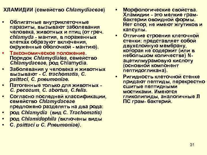ХЛАМИДИИ (семейство Chlamydiaceae)   •  Морфологические свойства.    Хламидии 