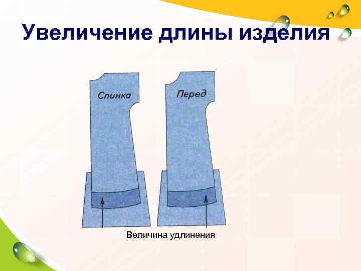 Увеличение длины изделия   Величина удлинения 