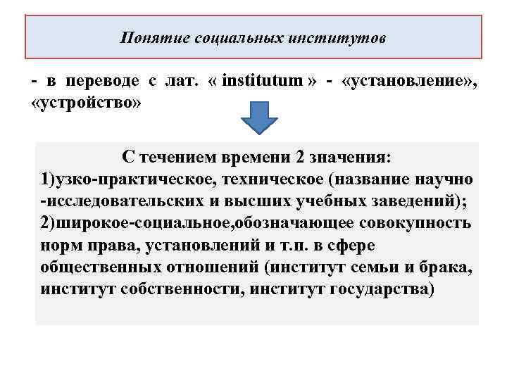   Понятие социальных институтов - в переводе с лат.  « institutum »