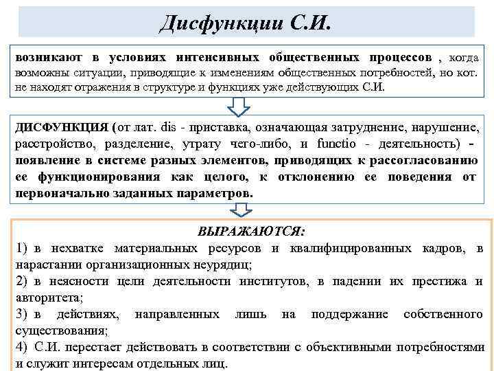     Дисфункции С. И. возникают в условиях интенсивных общественных процессов ,