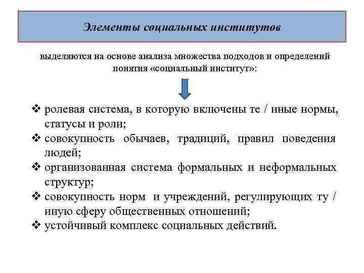    Элементы социальных институтов  выделяются на основе анализа множества подходов и