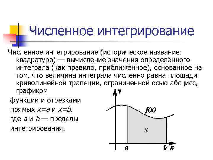 Численное интегрирование