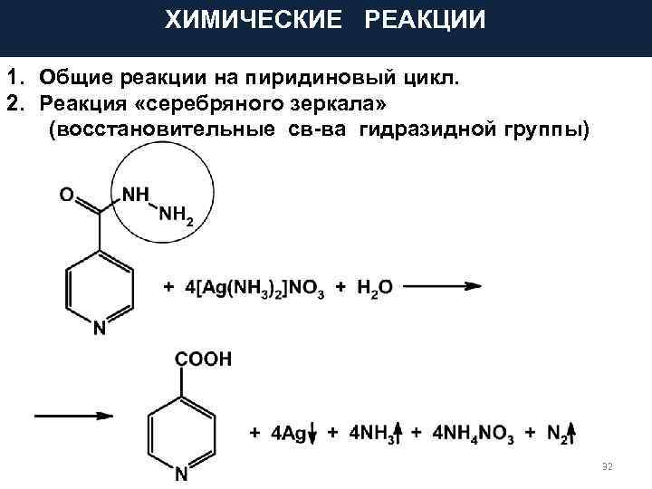 Реакция цинке. Общая реакция на пиридиновый цикл. Цикл пиридина. Качественная реакция на пиридиновый цикл. Реакция на пиридиновый цикл с 2.4-динитрохлорбензолом.