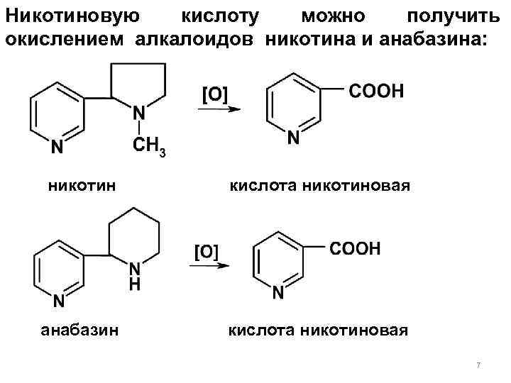 Никотиновая кислота можно