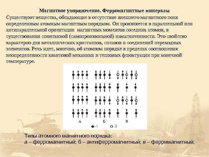    Магнитное упорядочение. Ферромагнитные минералы Существуют вещества, обладающие в отсутствие внешнего магнитного