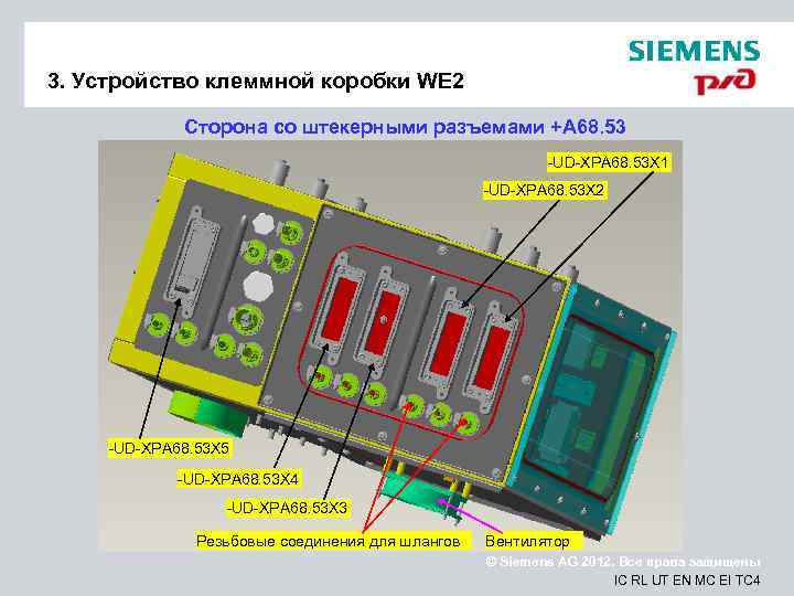 3. Устройство клеммной коробки WE 2    Сторона со штекерными разъемами +A