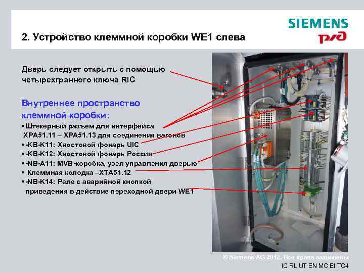 2. Устройство клеммной коробки WE 1 слева  Дверь следует открыть с помощью четырехгранного
