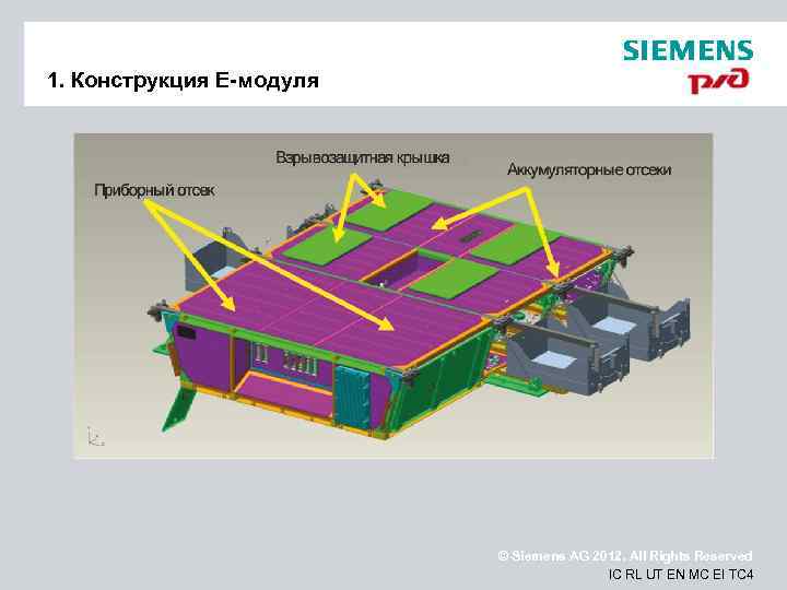 1. Конструкция Е-модуля      © Siemens AG 2012. All Rights