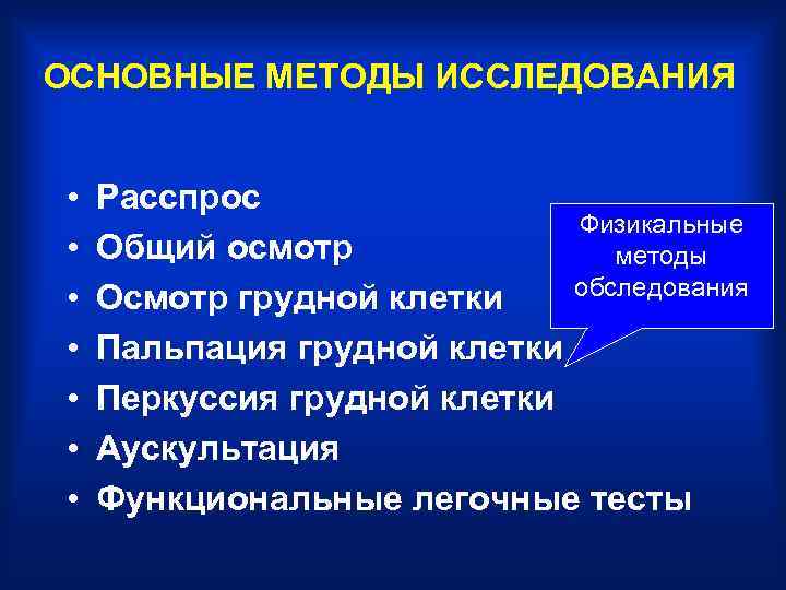 ОСНОВНЫЕ МЕТОДЫ ИССЛЕДОВАНИЯ  •  Расспрос     Физикальные • 