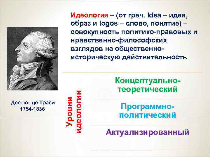     Идеология – (от греч. Idea – идея,   