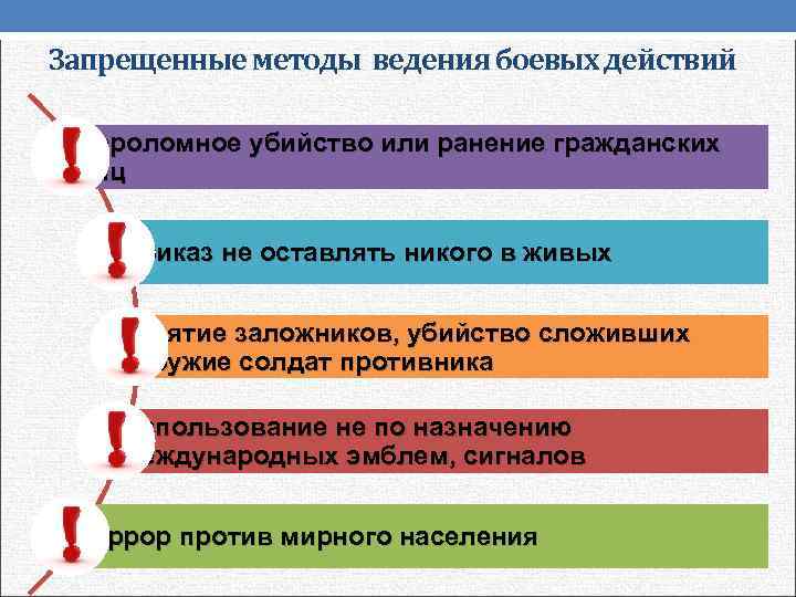 Запрещенные средства и методы ведения войны презентация